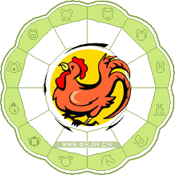 生肖鸡3月运势晴雨表